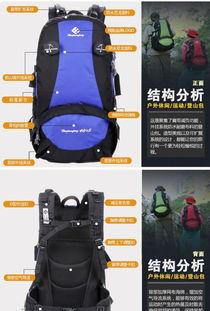 戶(hu)外登山(shan)包(bao)與時(shi)尚雙(shuang)肩(jian)背包(bao) 從功(gong)能(neng)到潮(chao)流的全(quan)面(mian)解析(xi)